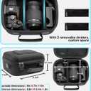 RAIACE Hard Case Compatible with Sony Alpha 7 II III IV/7R V Camera, for Nikon, for Canon, for Pentax and More. Mesh Pocket for Charger, Cables, Cards and Accessories. (case only) - Black