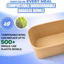 Holotap 50 Pack 25 OZ Disposable Kraft Paper Bowls with Lids【with Spoons and Forks】,Disposable Food Containers, Microwave Safe for Hot Soup, Disposable Meal Prep Containers for Restaurant Supplies