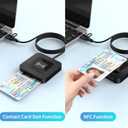 CAC NFC Smart Card Reader Military, Dual Interface USB DOD Military ID/IC Card Reader with Contactless NFC Tap-to-Read, USB C Adapter Compatible with Windows, Linux, MacOS