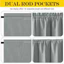 NICETOWN Grey Linen French Door Curtains, Privacy 100% Blackout Window Curtains Panel, Front Door Shade for Window Covering for Bedroom, W25 x L40 Inch, 1 Panel, Grey
