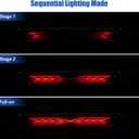 Third 3rd Brake Light, X STYLE Sequential LED High Mount Stop Light for 1999-2006 Chevy Silverado/GMC Sierra 1500 2500 3500 HD, 2007 Silverado/Sierra Classic, Rear Center Cab Roof Tail Lamp