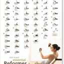 STOTT PILATES Wall Chart