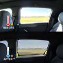 Frameless-Door Side Window Mesh Sunshades for Tesla Model Y Juniper 2025-2026, 4-Piece Set, Breathable UV Protection, Foldable Privacy Screens
