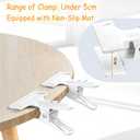 Heavy-Duty Spring Clamps (4-Pack) - 4" Clips for Photography Backdrops, Woodworking, and Home Improvement (White)