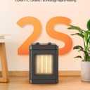 1500W Small Space Heater for Indoor Use, PTC Ceramic Space Heater with Thermostat, 3 Modes, Safety Quiet Heating, Multiple Protection, Portable Heater for Office Room Desk Use