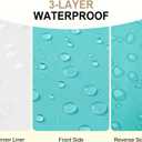 downluxe Waterproof Outdoor Chair Cushions Set of 4, 19" x 19" x 3" Patio Chair Cushion with Non-Slip Ties & Handle, Square Outdoor Cushion for Patio Furniture with Removable Cover, Teal