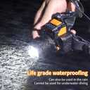 Rechargeable Headlamp, 50000 High Lumens. Super Bright with Motion Sensor, 5 Lighting Modes. IPX7 Waterproof, 90 Adjustable & zoomable, Ideal for Camping, Cycling and Running.
