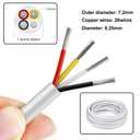 100FT 18 Gauge Wire 3 Conductor, 18AWG Electrical Wire, 18/3 Oxygen Free Stranded Tinned Copper Wire, Insulated Low Voltage Cable for LED Lamps Lights