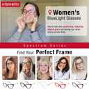 2 x Blue Light Glasses for Women - Anti-Eyestrain & UV Glare Protection, Perfect for Computer, Phone (Black)