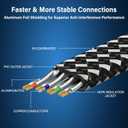 Cat 8 Ethernet Cable 25 ft, Nylon Braided High Speed Heavy Duty Cat8 Network LAN Patch Cord, 40Gbps 2000Mhz SFTP RJ45 Flat Internet Cable Shielded in Wall, Indoor&Outdoor for Modem/Router/Gaming/PC