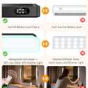 WILLED 3W Mirror Lights with Remote Control,Eye-Friendly Magnetic Light Bar with Battery Level Display,Adjustable Color Temperatures Vanity Lights for Mirror,Makeup Lighting for Bathroom(2 Pack)