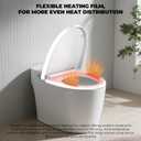 Heated Toilet Seat -Warmer Toilet Seats Elongated 6 Visual Temp Adjustable, 24V Safe Voltage Output, Slow-Close, Energy Saving, Easy Installation with PID Temperature Control