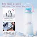 Momcozy 22oz Portable Breast Milk Cooler for Outdoor, Life Saver with 360 Total Cooling for 24 Hours, Larger Capacity Travel Breastmilk Chiller with 2pcs Baby Bottles for Breastmilk Storage, Pink