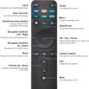 Universal Remote Replacement XRT260 for All VIZIO Smart TV Smartcast 4K P-Series V-Series D-Series M-Series XRT136 XRT140 , with Buttons for Netflix Disney Prime Video Hulu (No Voice Function)
