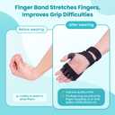 Radial Nerve Palsy Splint Brace for Wrist drop, 5 Fingers Extension, Stroke Patient Recovery, Finger Limp, Crutch Palsy, MCP Arthroplasty, for both Left and Right Hand - Black