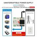 GEYA Mini ATS Automatic/Manual Transfer Switch, Solar Auto Dual Power Over & Under Voltage Switch 50/60Hz Grid to AC Generator(3Pole 100A 220V)