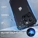 CENHUFO Privacy for iPhone 15 Pro Case, Full Body Phone Case with Built-in 9H Tempered Glass Privacy Screen Protector and Camera Lens Protector, Anti Peep Spy Shockproof Bumper Clear Cover - Black