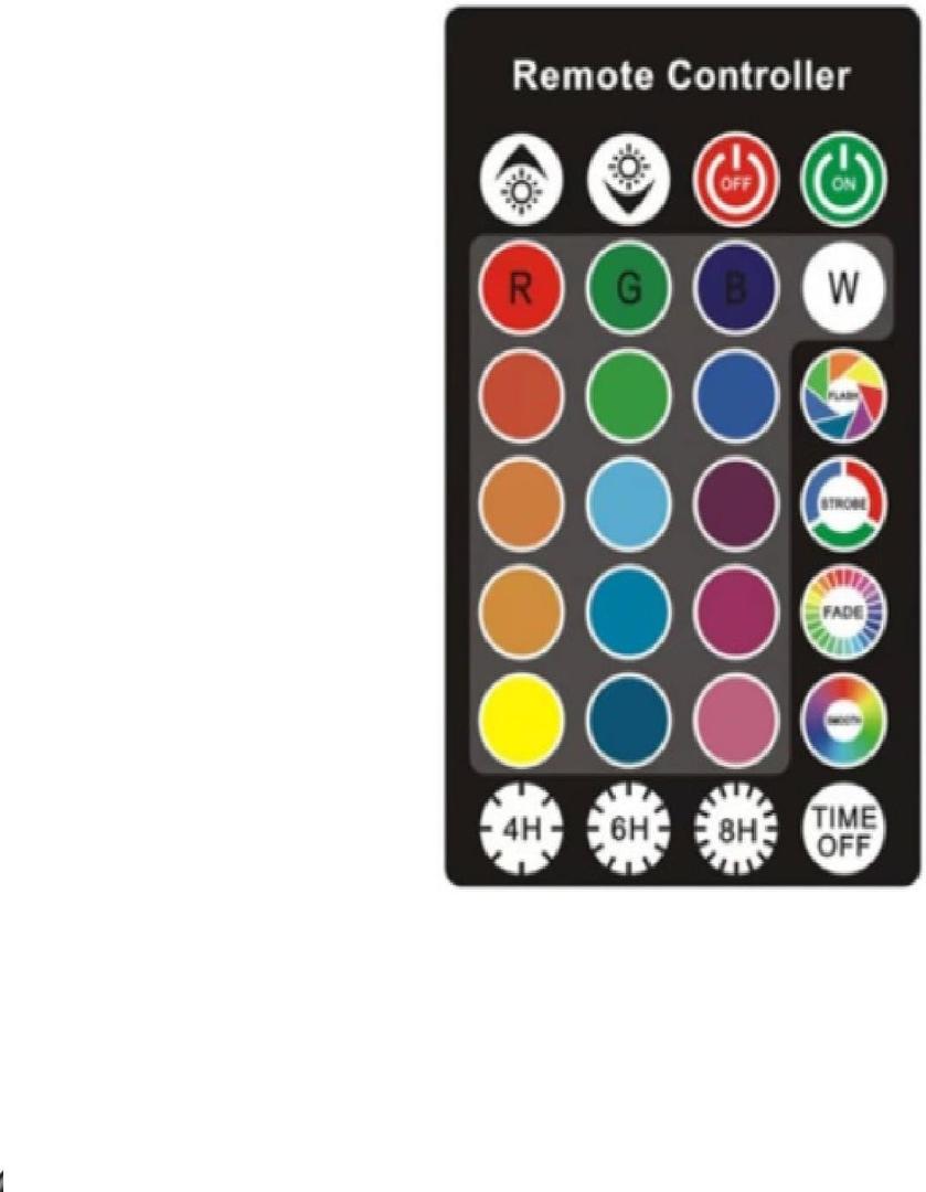 Remote Control led Light