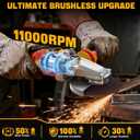 Ecarke Flathead Angle Grinder Compatible with DeWalt 20V Battery, 4-1/2" to 5",11000RPM, Anti-Vibration & Gyroscope Safety System,Tool-Free Guard, Angle Grinder for Tight Spaces Grinding (Tool Only)