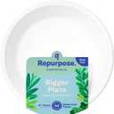 Repurpose Compostable Plates 10in, 44 CT