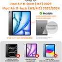 PandaShield 2-Pack Screen Protector for iPad Air 11 Inch M4/M3/M2 (2026/2025/2024, 8th/7th/6th Generation), Easy Installation Box, 9H Shatterproof Tempered Glass, Dust & Bubble-Free, Ultra HD Clarity