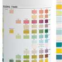 Urine Test Strips 13+ PARMETROS - 150 Count LEU, KET, PRO, NIT etc