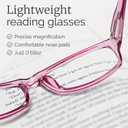 Gaoye Reading Glasses for Women, 6 pack Fashion Readers for Women Men Spring Hinge Eye Glasses, Blue Light Reading Glasses, + 1.5
