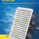 PHILTOP Engine Air Filter CA9360 Replacement for Toyota Camry 2002-2011, Sienna 2004-2010, Highlander 2001-2007/2009-2013, Solara 2004-2008 & Lexus ES300 2002-2003, ES330 2004-2006, RX330, RX350
