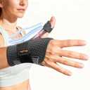 Medical-Grade Thumb Brace for Right & Left Hand,[Upgraded Breathable & Support] Thumb Spica Splint for Pain Relief, Adjustable Thumb Stabilizer for Arthritis, De Quervain's Tenosynovitis, Sprains, Trigger Finger