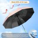 Fogkey 2-Pack Windproof, Waterproof, UV-Blocking Portable Travel Umbrella, Compact Sun & Rain Folding Umbrella, Double Rib Structure, Large Auto Open and Close Car Umbrella