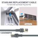 Starlink Cable, 150FT/46M Starlink Gen 3 Cable for Replacement Starlink Cable Routing Kit, Waterproof Starlink Mini/Extension/Ethernet Cable Accessories (Gray)