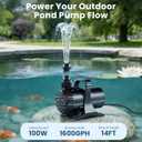 OYO Water 100W 1600 GPH Pond Pump, Ultra Quiet Heavy Duty Submersible Water Pump for Koi Ponds, Fountains, Aquariums & Waterfalls, Submersible & Inline Use, 20.3 ft Power Cord, Includes Filter Bag