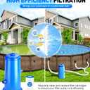 DeeprClean 1000 GPH Pool Filter Pump for Above Ground Pools, Type A/C Cartridge Filter Pump System, Safety ETL Listed Above Ground Pool Pump with GFCI, Improved Water Circulation & Filtration-NavyBlue