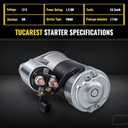 TUCAREST 17749 Starter (For 4.0L) Compatible With Je-ep 1999-2001 Cherokee, 99-02 Grand Cherokee, 99-02 Wrangler TJ [OE# 56041012AB 56041012AC SMT0077 410-48052 SMT0077]