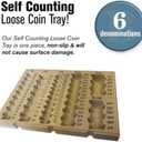 BankSupplies Self Counting Coin Tray Coin Organizer and Holder for Loose Change Holds Pennies Nickels Dimes Quarters Half Dollars and SBA Dollars Non Slip Durable Design