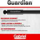 Gabriel 81482 Guardian Affordable Rear Shocks Fits Chevrolet Blazer, Chevrolet S10; GMC Jimmy, GMC S15, GMC Sonoma, GMC Syclone, GMC Typhoon; Isuzu Hombre; Oldsmobile Bravada