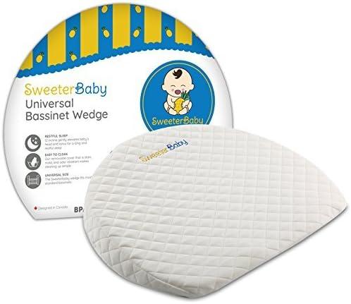Pregnancy Wedge, Incline, with Removeable Cover, 15 x 12 x 2.6 inches