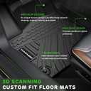 Floor Mats for 2022-2027 Honda Civic Hatchback Gas (Not Hybrid)