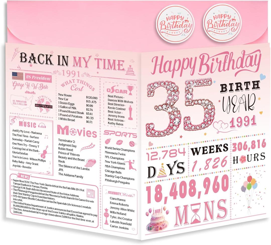 7 x 35th Birthday Card for Women, 35th Birthday Decoration, Sweet Funny 35 Year Old Birthday Gifts Idea, Greeting Cards for Wife Mother Aunt Daughter Friend Sister Mon Her, Jumbo Back In 1991 Pink