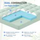Dual Layer 3 Inch Memory Foam Mattress Topper Twin XL Size, 2 Inch Gel Memory Foam Plus 1 Inch Cooling Pillow Top Mattress Pad Cover, with 8-21 Inch Deep Pocket, Green