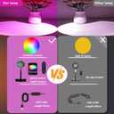 LED Sunset Lamp Projector,Multicolor Changing with USB Port,Sunset Light 180Rotation for Room Decor,Sunset Lamp for Bedroom,Photography Party,Tiktok Live,Gift for Halloween, Christmas