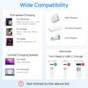 USB C Charger Cable, 60W 3.3ft Type C Charging Cable, Flat 90-Degree C-Port, High-Speed Data Transfer Compatible with Samsung S23/S22/S21, iPhone 15 Pro/Pro Max, MacBook Air/Pro, etc.