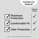 Amazon Basics Incontinence Underwear for Men, Maximum Absorbency, Large, 54 Count (3 Packs of 18)