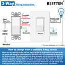 BESTTEN 10 Pack Dimmer Light Switch, Single Pole or 3-Way, Slide Dimmer Switches, Compatible with Dimmable LED, CFL, Incandescent and Halogen Bulb, Neutral Wire Not Required, 120VAC, UL Listed, White