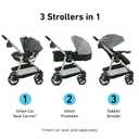 Graco Redmond Modes Pramette Stroller 3-in-1 Convertible: Car Seat Carrier Infant Pramette to Toddler Stroller with Reversible Seat and One-hand Fold, Stroller