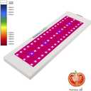 300W 54 LED Grow Lights, Full Spectrum Little Solid Grow Lamp with IR & UV LED Plant Lights for Indoor (Space-Saving) Plants,Micro Greens,Clones,Succulents,Seedlings