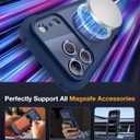Diaclara Magnetic Designed for iPhone 17 Pro Case 6.3'' [Full Camera Protection] Full Body Bumper,[Compatible with MagSafe] Phone Case w/Built-in Privacy Screen Protector,Deep Blue
