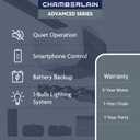 Chamberlain 1/2 HP Chain Drive Smart Garage Door Opener with Battery Backup, 1-Bulb Lighting, and myQ Connectivity