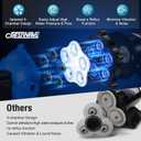 CrestWave Fresh Water Pump 7GPM 70PSI, 110V AC, Upgraded Five Chamber Self-Priming Diaphragm Water Pump with Pressure Switch and Strainer for RV, Home Water System, Irrigating & Industrial Settings
