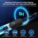 2026 Bluetooth 6.0 Transmitter Receiver, 2-in-1 Airplane Travel Adapter for 2 AirPods/Headphones, 3.5mm AUX for Flight/TV/Car, Compatible with Apple AirPods 1/2/3/4 & Pro 1/2/3